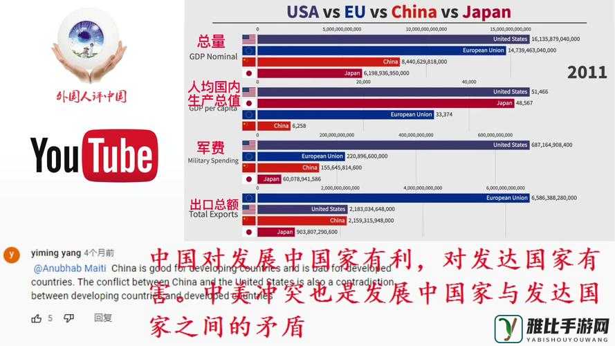 韩国 vs 日本 vs 美国 vs 俄罗斯：四方竞争谁更强