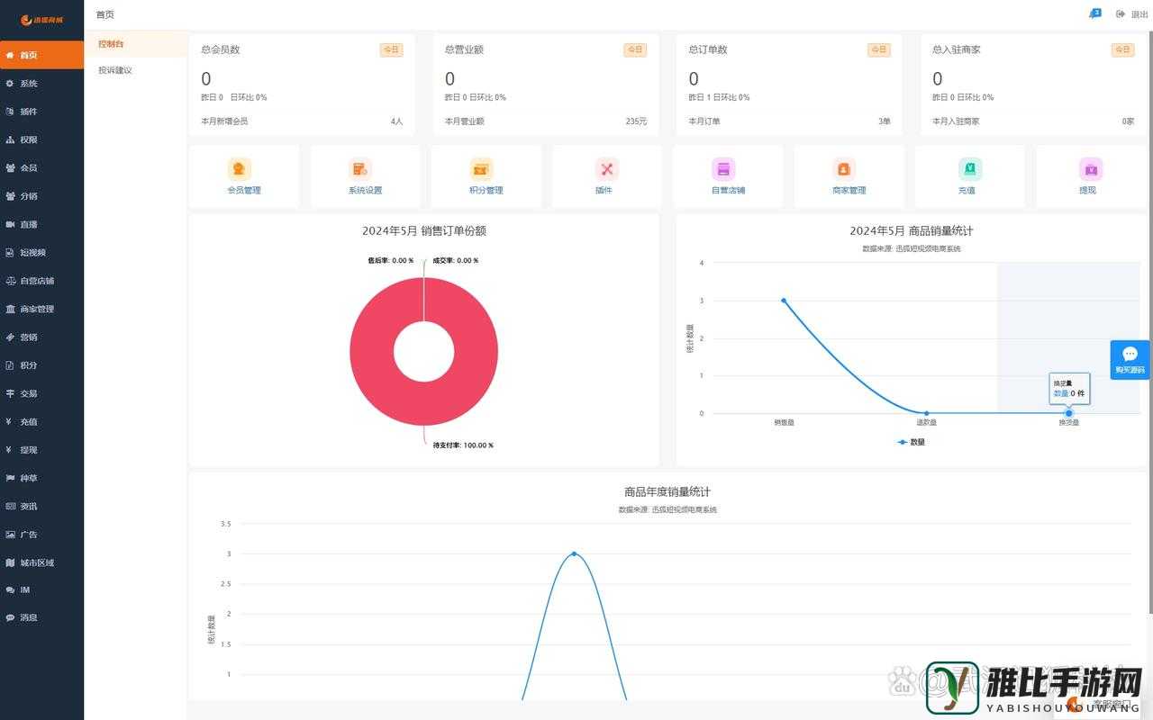 成品短视频app源码价格：市场行情与价值分析