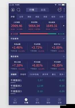 免费行情网站 app 斗印：实时行情分析