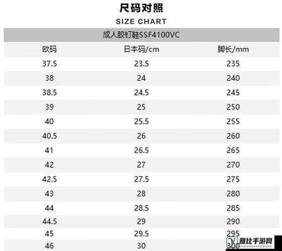 欧洲尺码日本尺码专 MBA 智库相关内容汇总