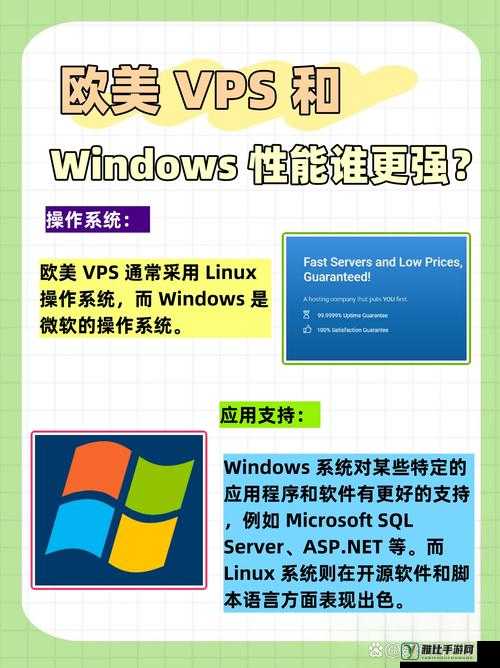 高清 VPSWINDOWS：强大性能与稳定优势